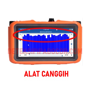 ALAT DETEKTOR KEBOCORAN